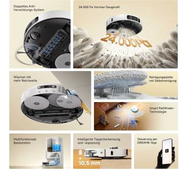 Produktbild Dreame L40 Ultra A