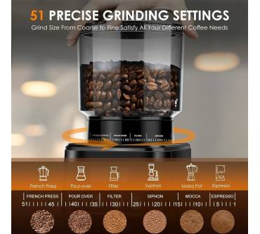 Produktbild Homtone Elektrische Kaffeemühle (BD-CG018S)