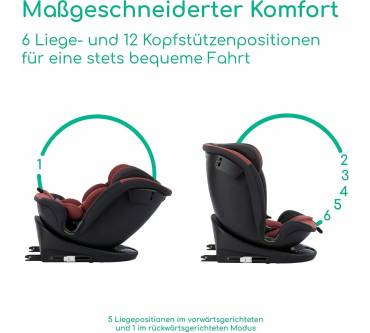Produktbild Bebeconfort RevolveFix 360 i-Size