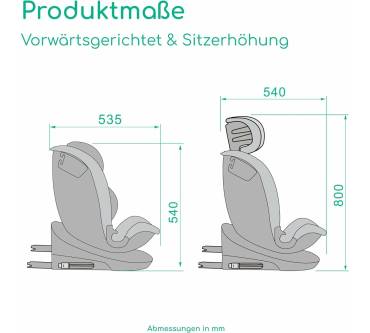 Produktbild Bebeconfort RevolveFix 360 i-Size