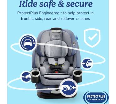 Produktbild Graco 4Ever DLX