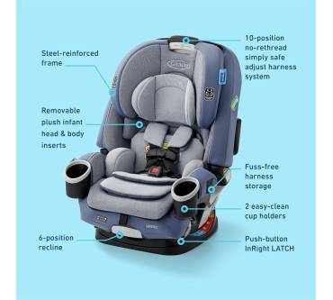 Produktbild Graco 4Ever DLX