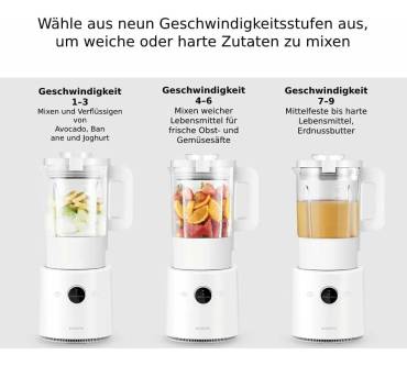 Produktbild Xiaomi Smart Blender