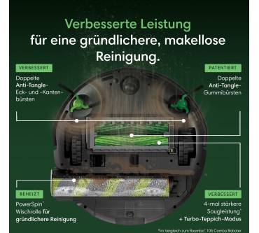 Produktbild iRobot Roomba Max 775 Combo