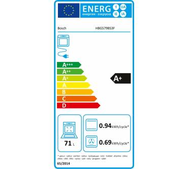 Produktbild Bosch Serie 6 HBG579BS3F