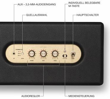 Produktbild Marshall Stanmore IV