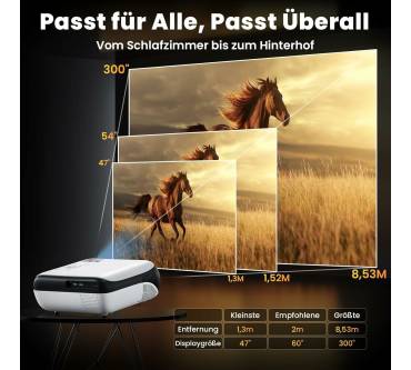 Produktbild HOPVISION H1
