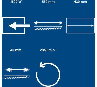 Produktbild Scheppach Elektro Universalsäge AZE430