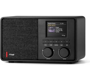 Produktbild Pinell Supersound 201W