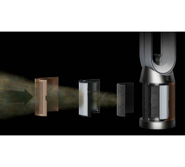 Produktbild Dyson Find and Follow Purifier Cool PC3