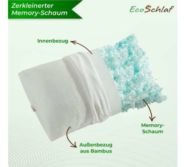 Produktbild EcoSchlaf Airflow Ergonomisches Kopfkissen