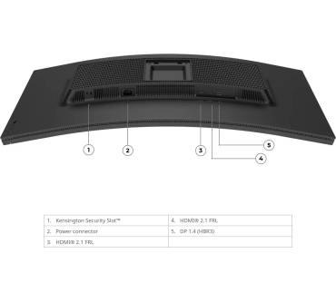 Produktbild Lenovo Legion 34W-2C