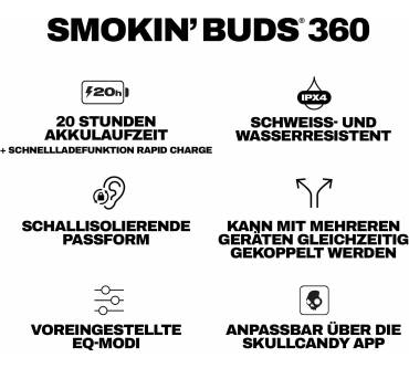 Produktbild Skullcandy Smokin' Buds 360