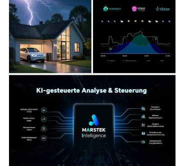Produktbild Marstek Venus A