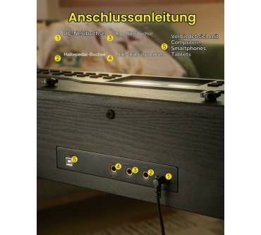 Produktbild Donner DDP-95