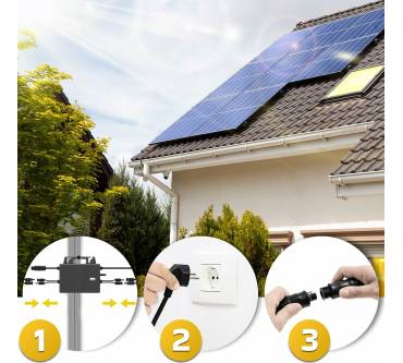 Produktbild Sunniva 920W Balkonkraftwerk mit Tsun 800W Wechselrichter, 2x 460W Solarmodule, komplett