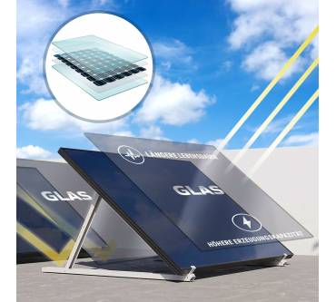 Produktbild Sunniva 920W Balkonkraftwerk mit Tsun 800W Wechselrichter, 2x 460W Solarmodule, komplett