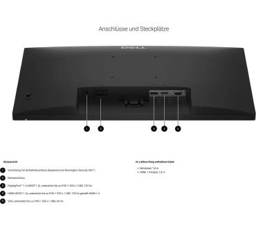 Produktbild Dell Pro 24 Monitor E2426H