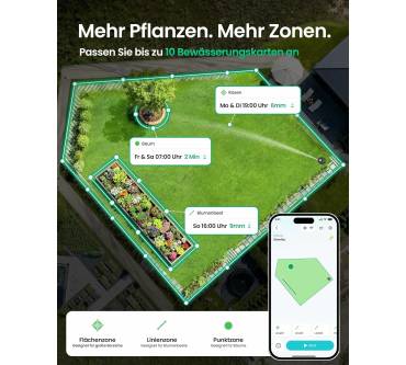 Produktbild Aiper IrriSense 2