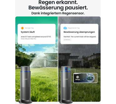 Produktbild Aiper IrriSense 2