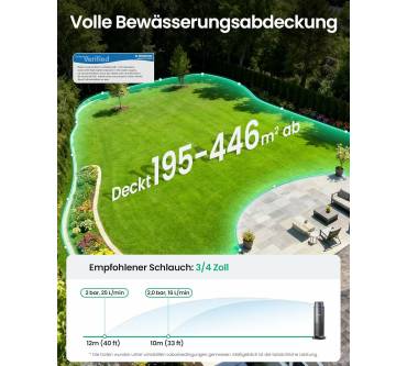 Produktbild Aiper IrriSense 2