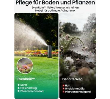 Produktbild Aiper IrriSense 2