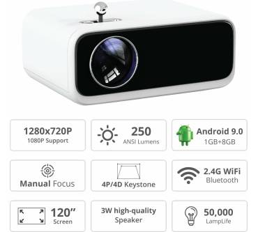 Produktbild Wanbo Mini Pro