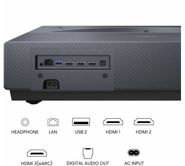 Produktbild Hisense PT1SE