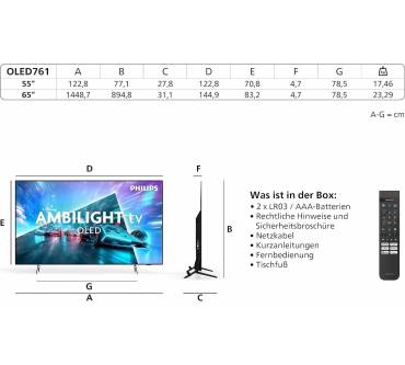 Produktbild Philips 65OLED761