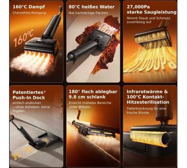 Produktbild UWANT DX800 Steam