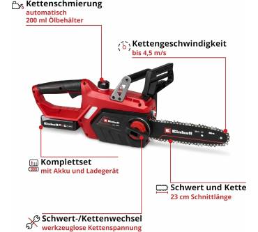 Produktbild Einhell Expert GE-LC 18/25-1 Li