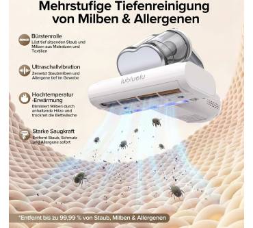 Produktbild Lubluelu M10