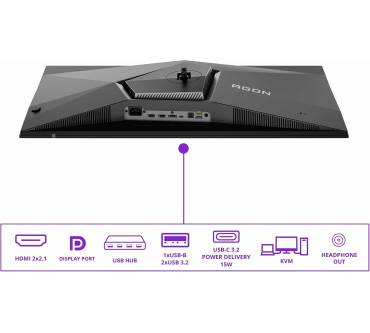 Produktbild AOC Agon Pro AGP346UCSD