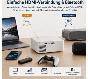 Produktbild Denver PR-4300