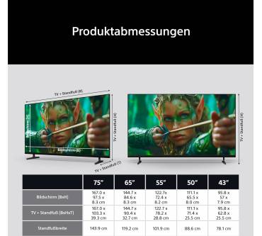 Produktbild Sony K-43S20M2