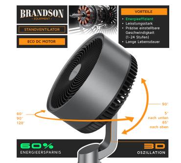 Produktbild Brandson Standventilator 3D Oszillation ECO DC Motor (308345)