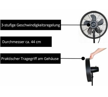 Produktbild Unold Standventilator Black Steel (86725)
