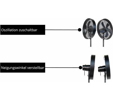 Produktbild Unold Standventilator Black Steel (86725)