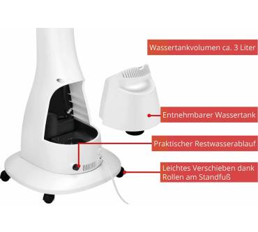 Produktbild Unold Standventilator Nebula Touch Digital (86930)