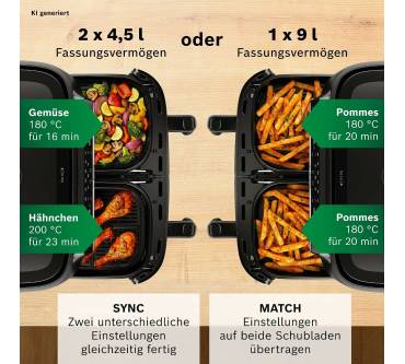 Produktbild Bosch Serie 4 MAFD440B0