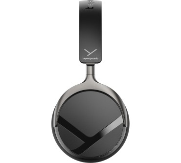 Produktbild Beyerdynamic Aventho Y