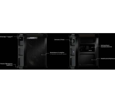 Produktbild Soundboks Rider