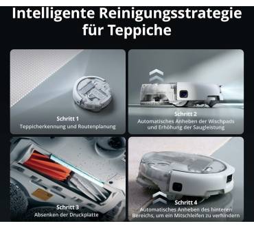 Produktbild DJI Romo P2