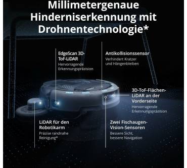 Produktbild DJI Romo P2