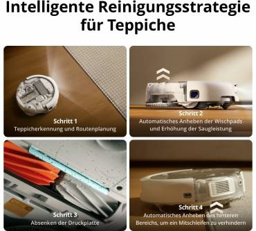 Produktbild DJI Romo A2
