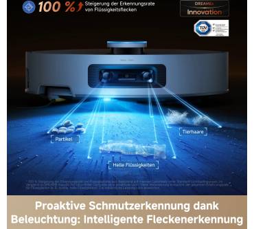 Produktbild Dreame Aqua20 Pro Ultra Roller X Complete