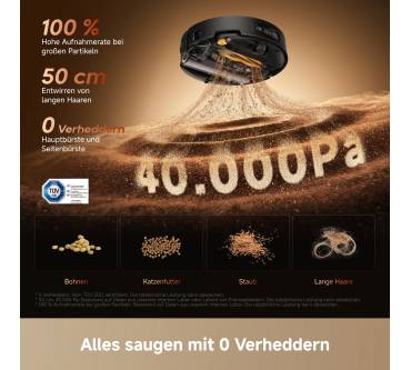 Produktbild Dreame Aqua20 Pro Ultra Roller X Complete