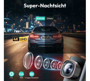 Produktbild Botslab Dashcam HK40 Plus