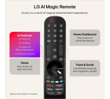 Produktbild LG OLED83G64LW