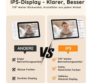 Produktbild Boifun Nova